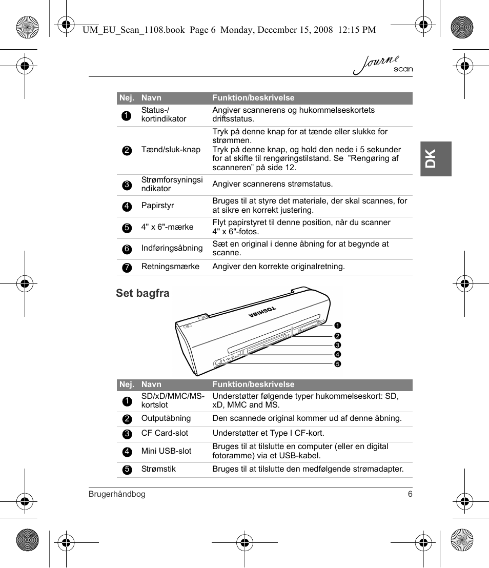 Set bagfra | Toshiba JournE Scan User Manual | Page 43 / 198