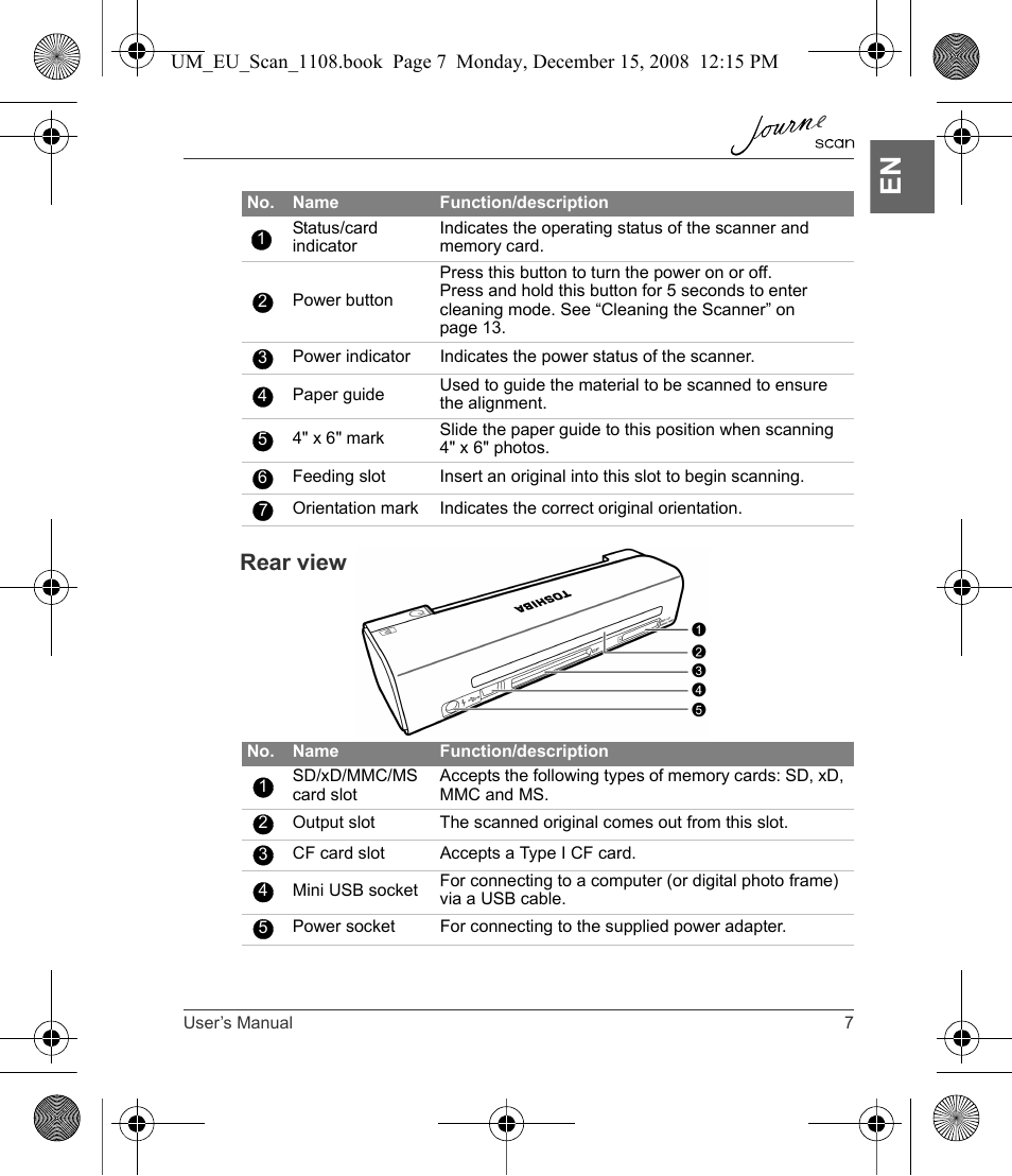 Rear view | Toshiba JournE Scan User Manual | Page 7 / 198