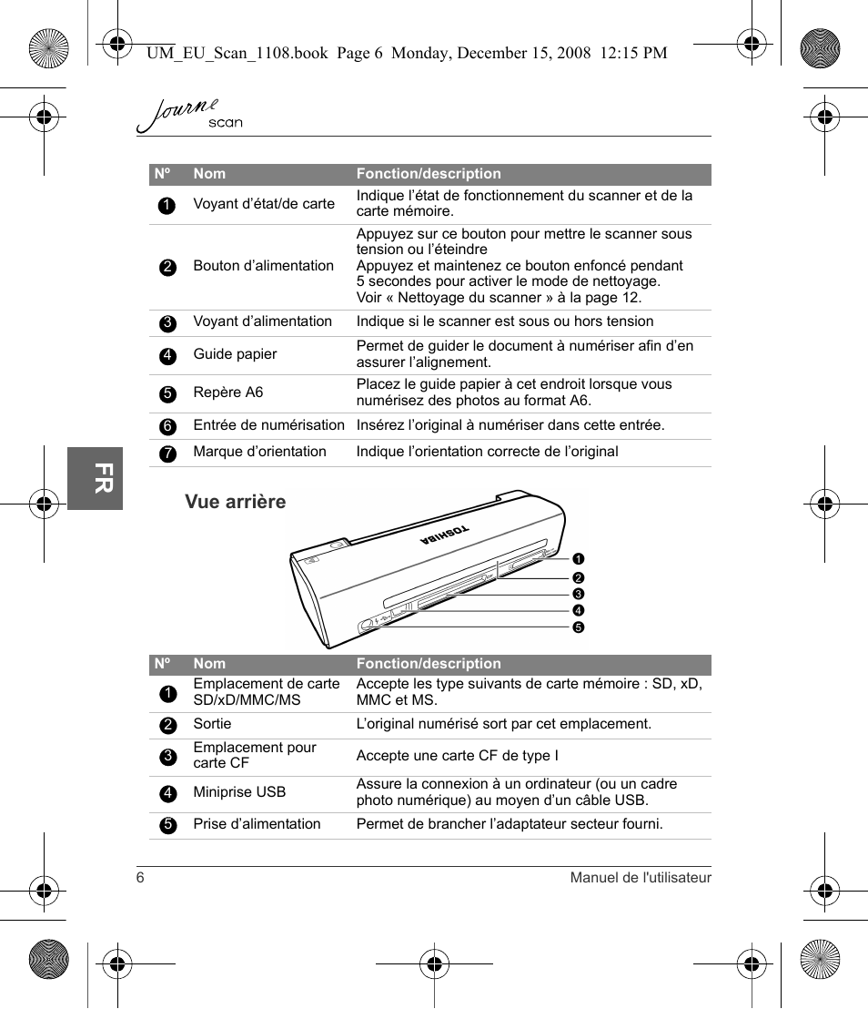 Vue arrière | Toshiba JournE Scan User Manual | Page 96 / 198