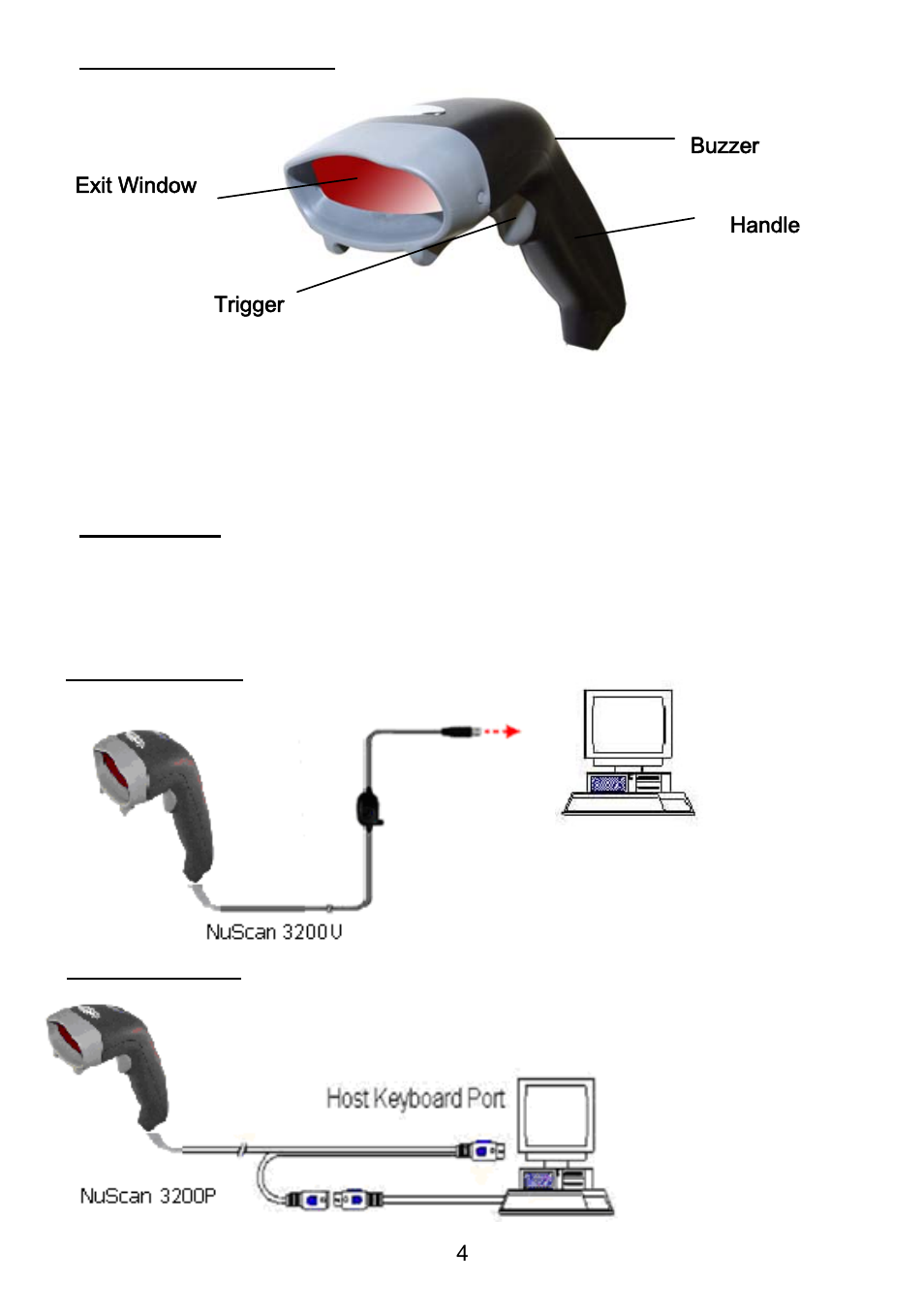 A. usb connection, B. k/b connection | Adesso NUSCAN 3200 series User Manual | Page 7 / 15