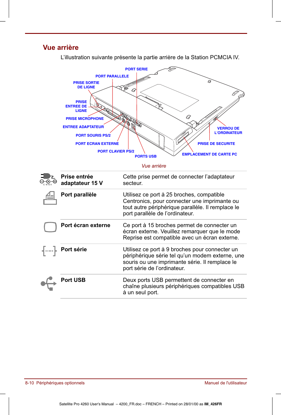 Toshiba Satellite Pro 4220 User Manual | Page 128 / 238