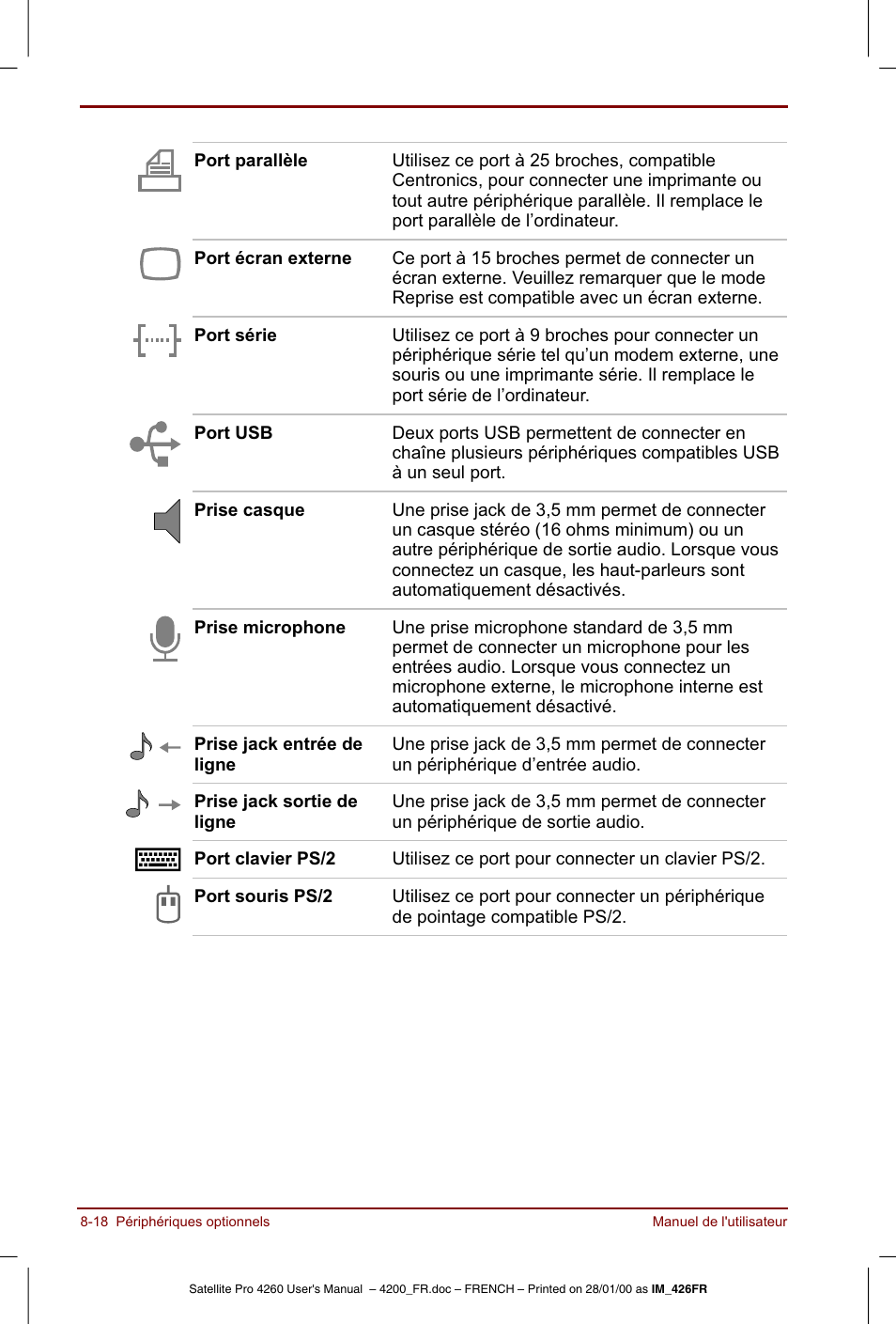 Toshiba Satellite Pro 4220 User Manual | Page 136 / 238