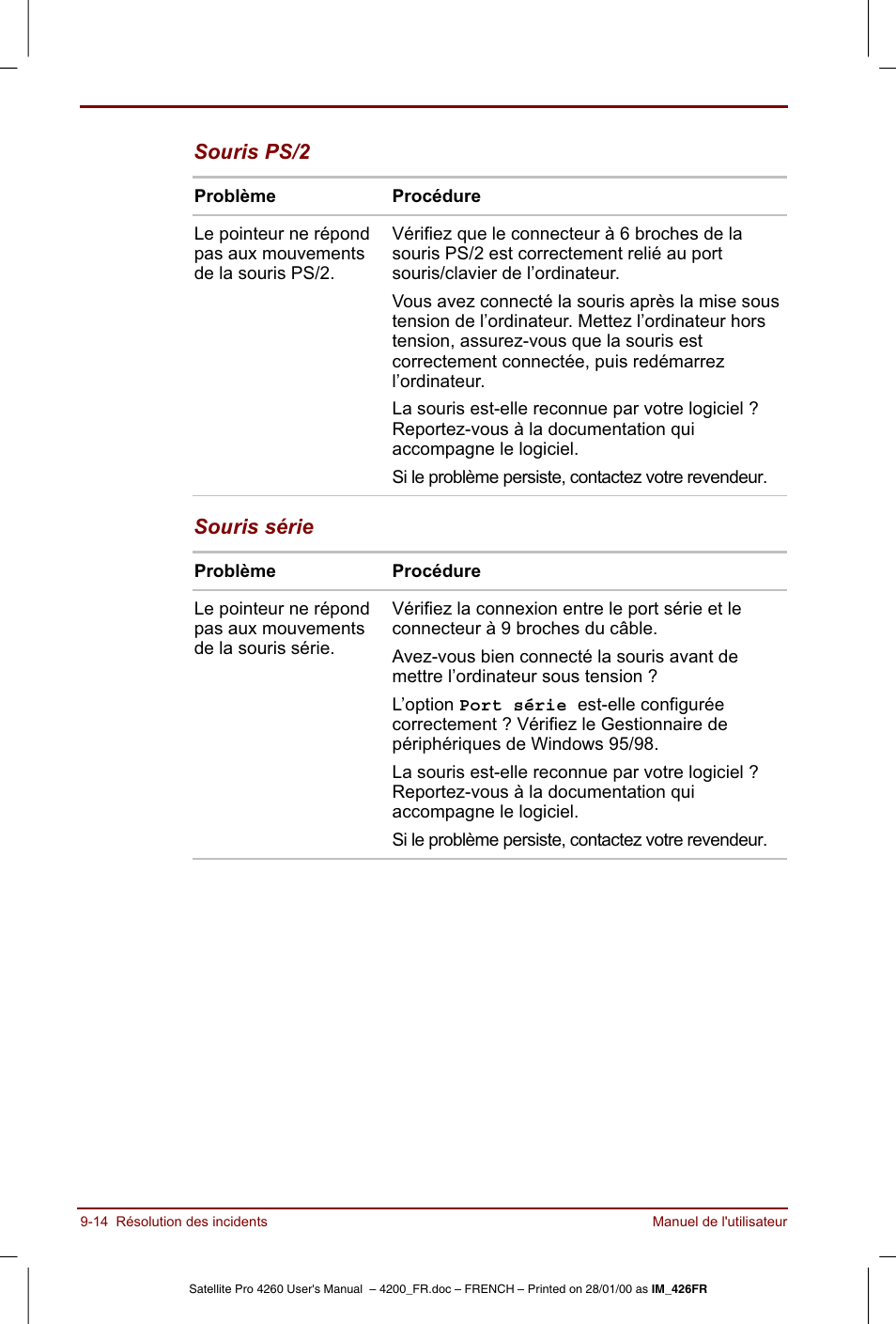 Toshiba Satellite Pro 4220 User Manual | Page 168 / 238