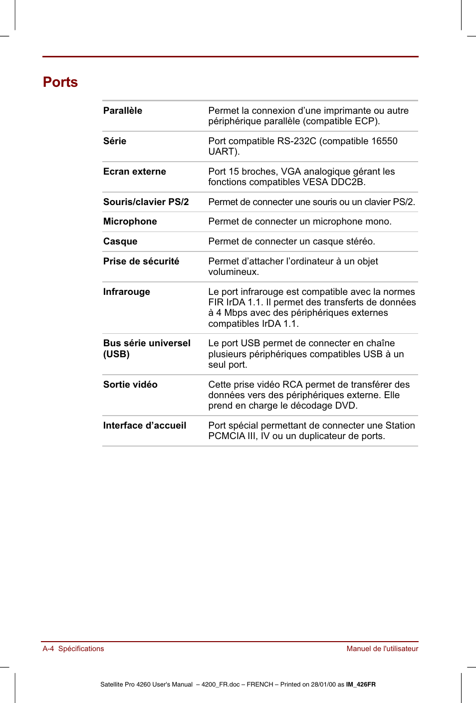 Toshiba Satellite Pro 4220 User Manual | Page 186 / 238