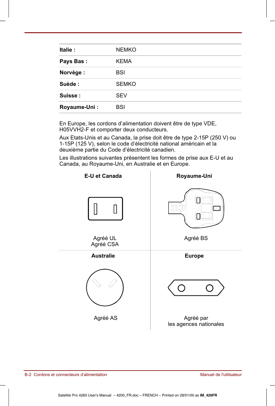 Toshiba Satellite Pro 4220 User Manual | Page 192 / 238