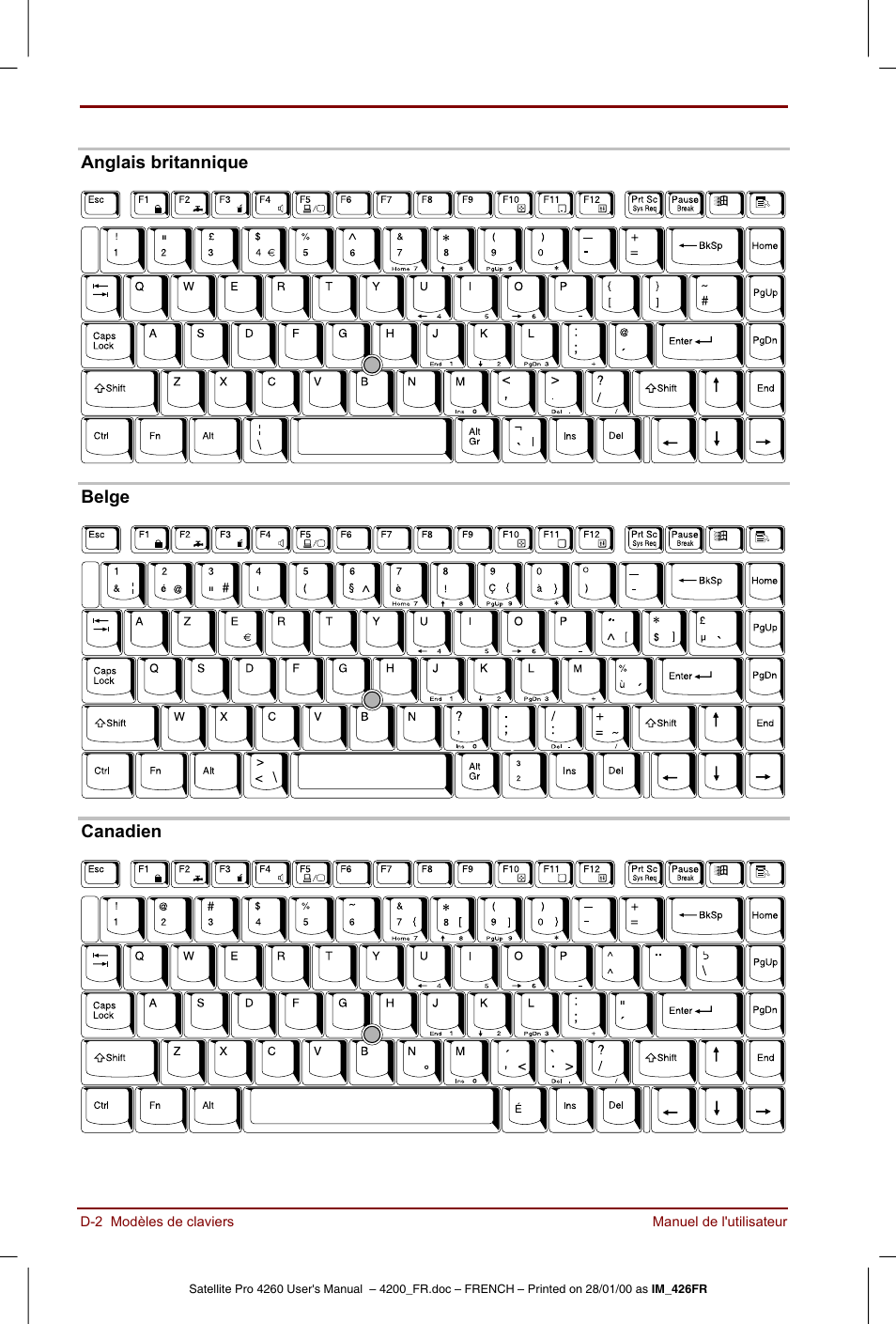 Toshiba Satellite Pro 4220 User Manual | Page 198 / 238