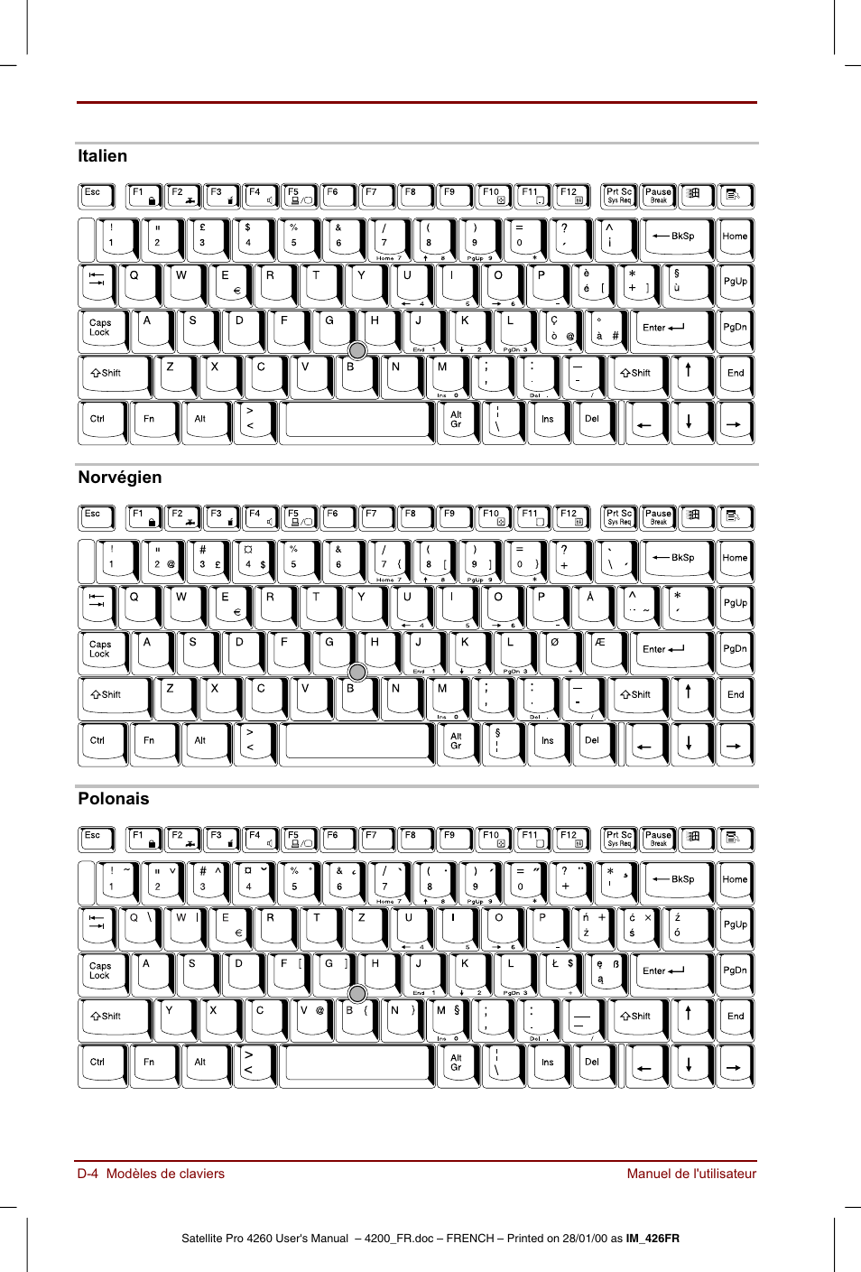 Toshiba Satellite Pro 4220 User Manual | Page 200 / 238