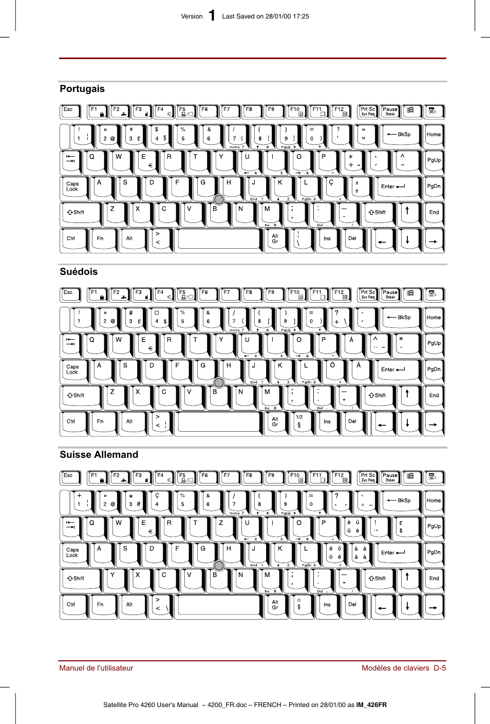 Toshiba Satellite Pro 4220 User Manual | Page 201 / 238