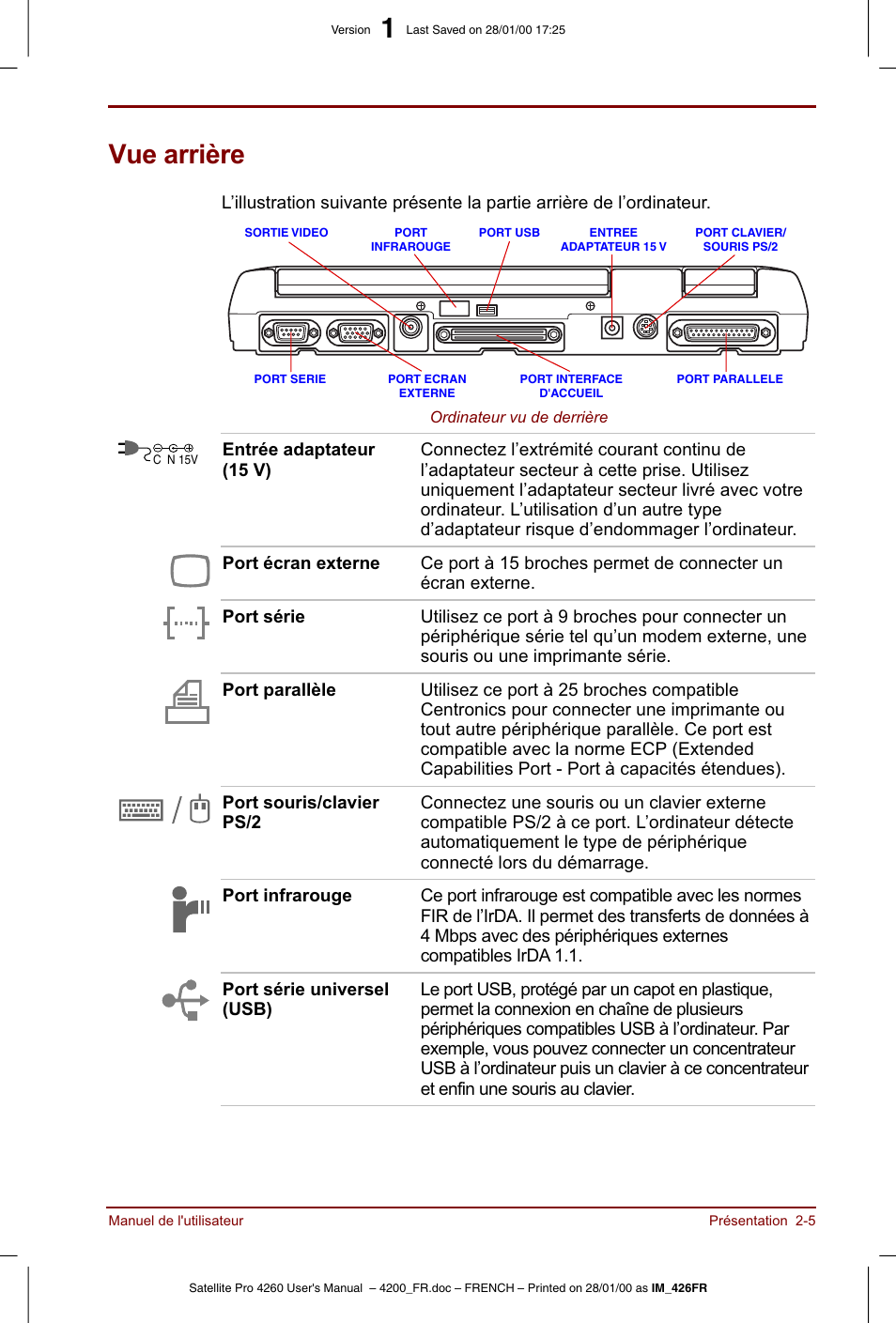 Vue arrière | Toshiba Satellite Pro 4220 User Manual | Page 39 / 238
