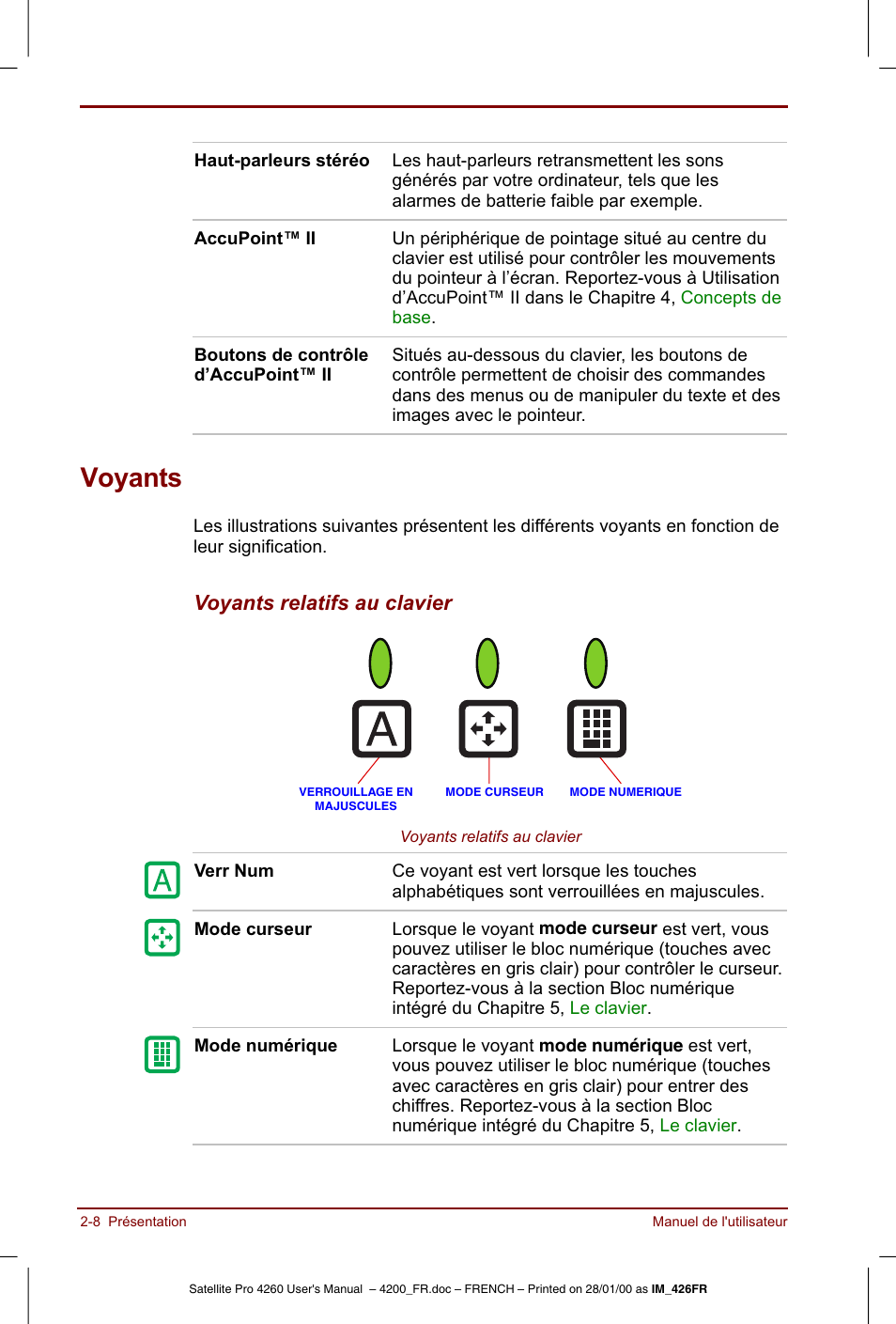 Voyants | Toshiba Satellite Pro 4220 User Manual | Page 42 / 238