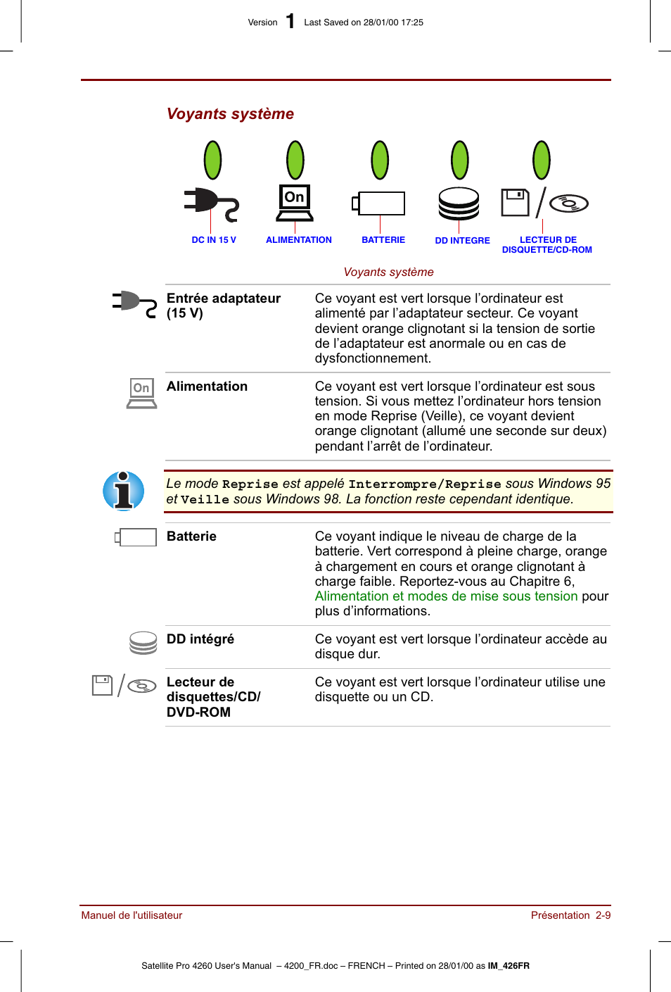 Toshiba Satellite Pro 4220 User Manual | Page 43 / 238