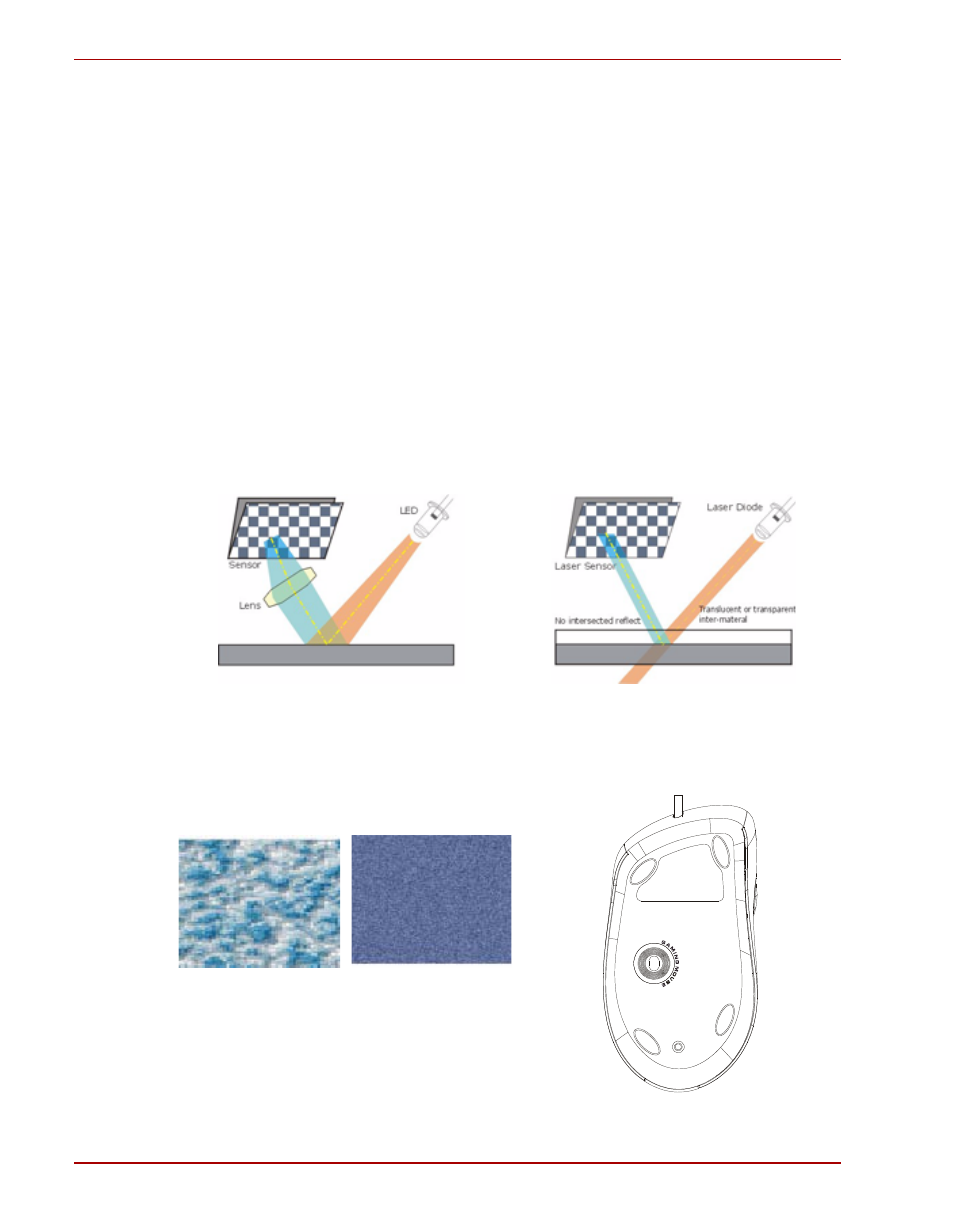 Ps/2-liitäntä (vain windows), Hiiren käyttäminen, Mitkä ovat erot | Toshiba Gaming Mouse X20 User Manual | Page 42 / 102