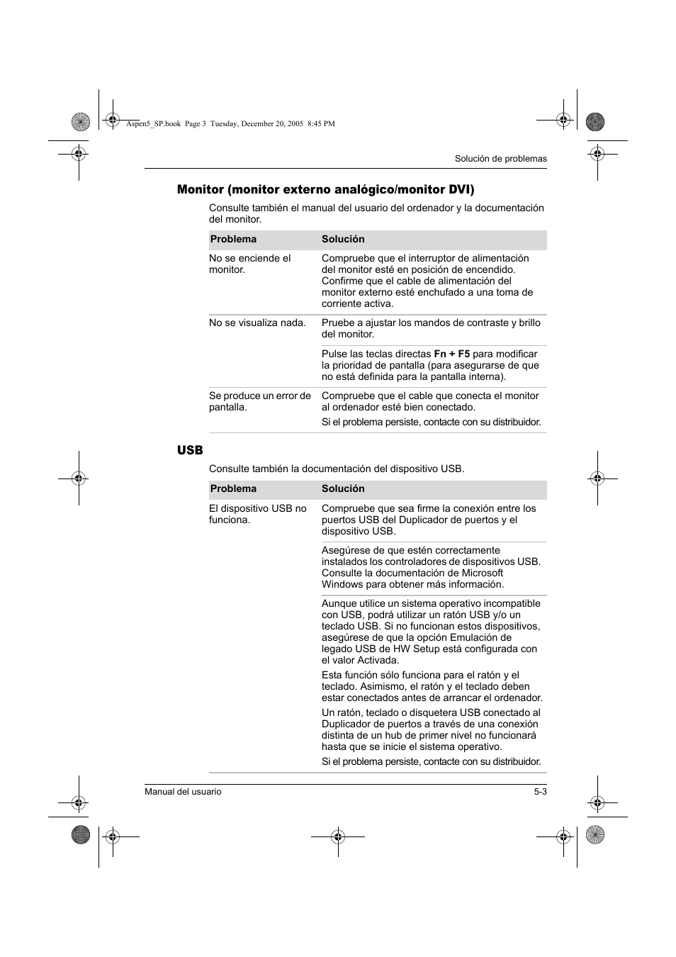 Toshiba Express Port Replicator User Manual | Page 151 / 280