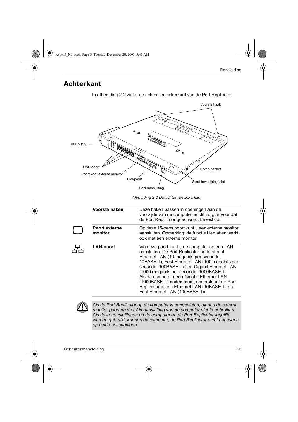 Achterkant | Toshiba Express Port Replicator User Manual | Page 215 / 280