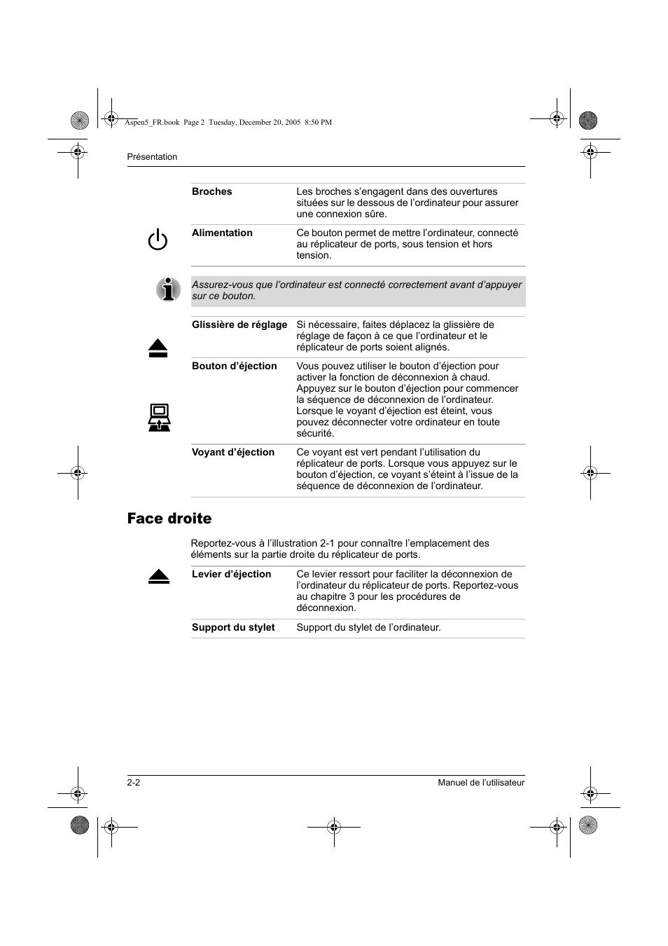 Face droite | Toshiba Express Port Replicator User Manual | Page 54 / 280