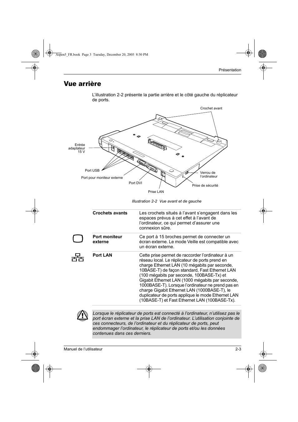 Vue arrière | Toshiba Express Port Replicator User Manual | Page 55 / 280