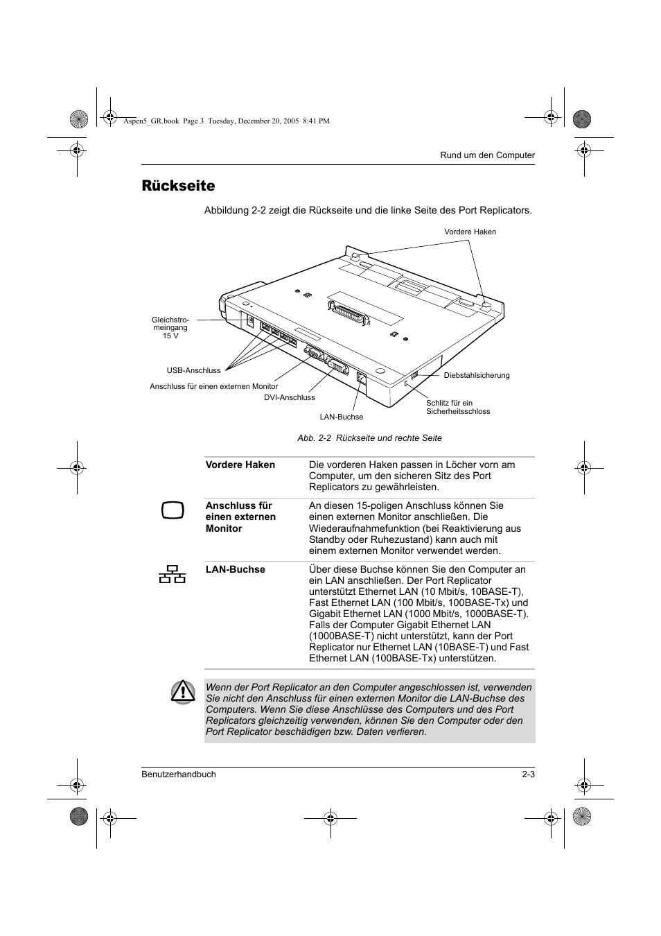 Rückseite | Toshiba Express Port Replicator User Manual | Page 95 / 280