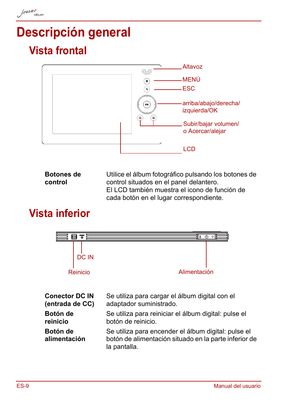 Descripción general, Vista frontal, Vista inferior | Vista frontal vista inferior | Toshiba JournE album User Manual | Page 106 / 354