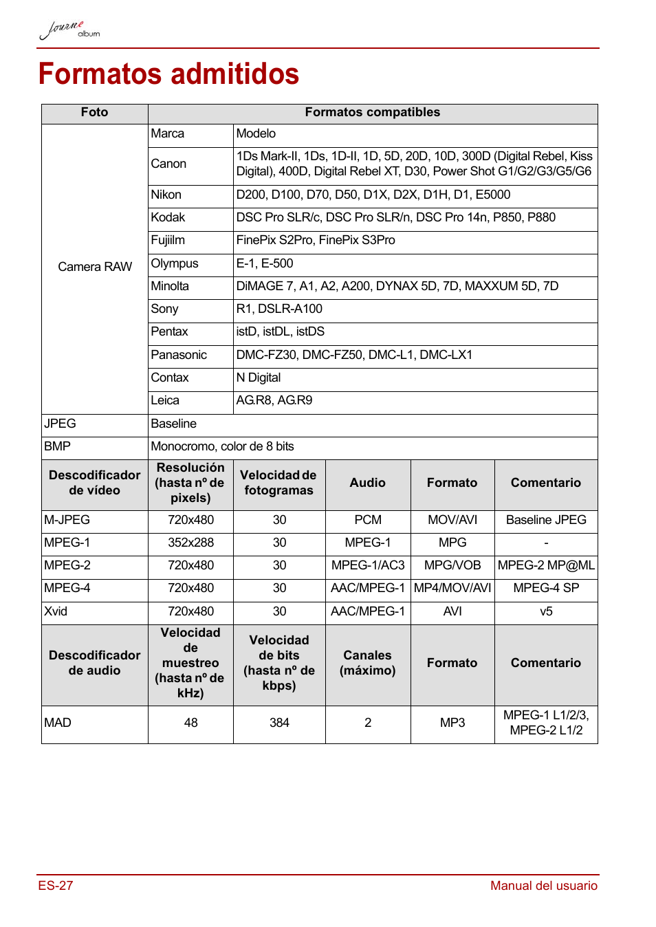 Formatos admitidos | Toshiba JournE album User Manual | Page 124 / 354