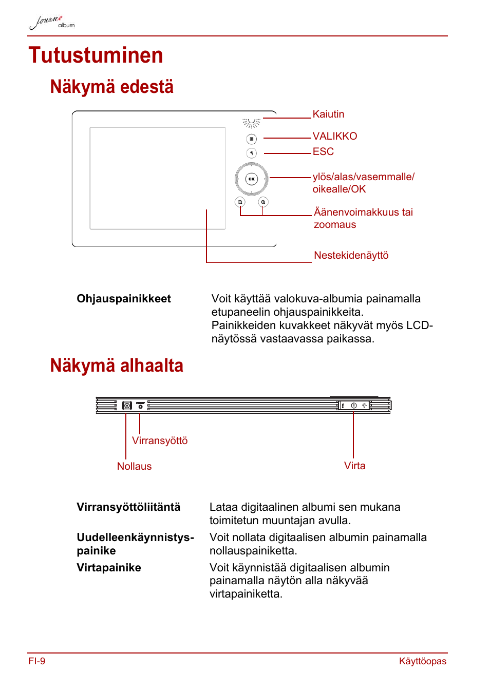 Tutustuminen, Näkymä edestä, Näkymä alhaalta | Näkymä edestä näkymä alhaalta | Toshiba JournE album User Manual | Page 138 / 354