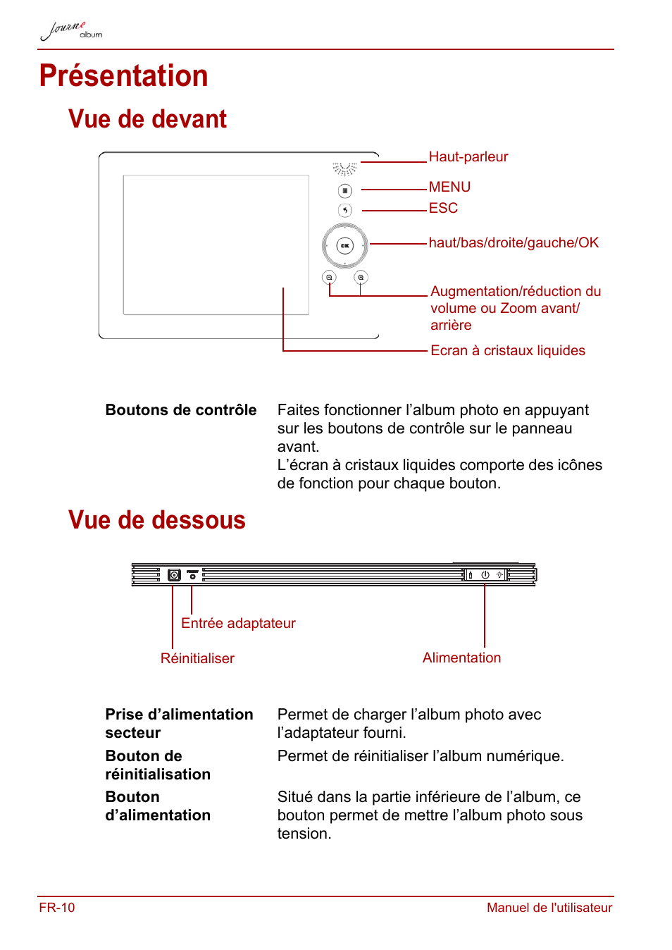 Présentation, Vue de devant, Vue de dessous | Vue de devant vue de dessous | Toshiba JournE album User Manual | Page 170 / 354