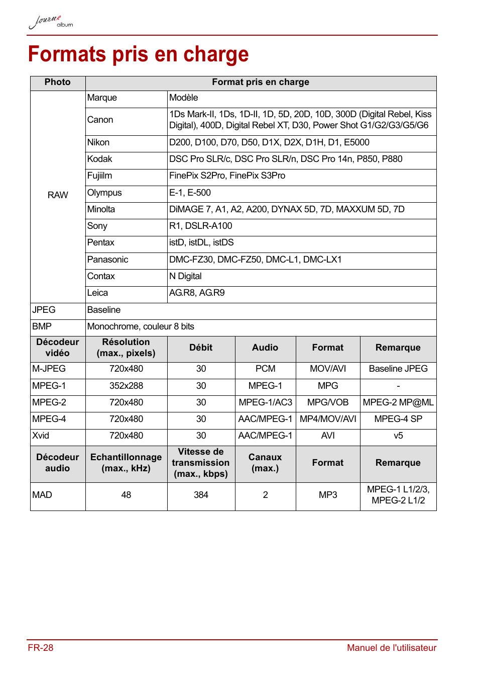 Formats pris en charge | Toshiba JournE album User Manual | Page 188 / 354