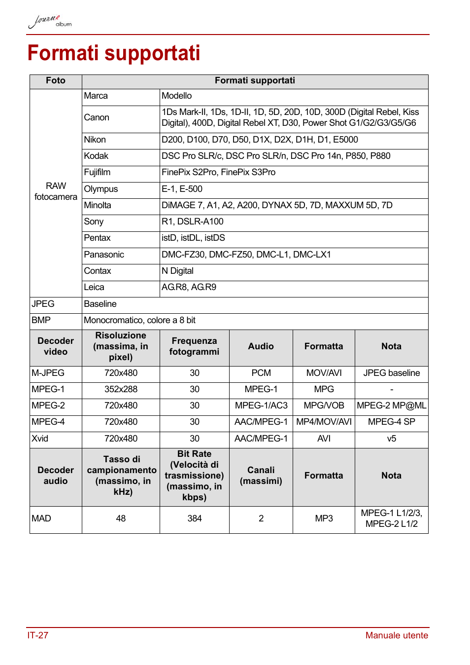 Formati supportati | Toshiba JournE album User Manual | Page 220 / 354