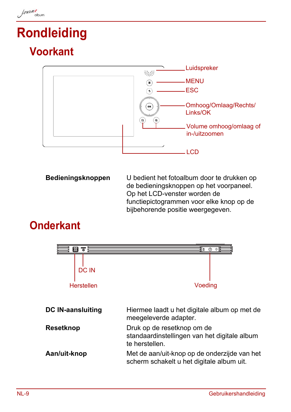 Rondleiding, Voorkant, Onderkant | Voorkant onderkant | Toshiba JournE album User Manual | Page 234 / 354