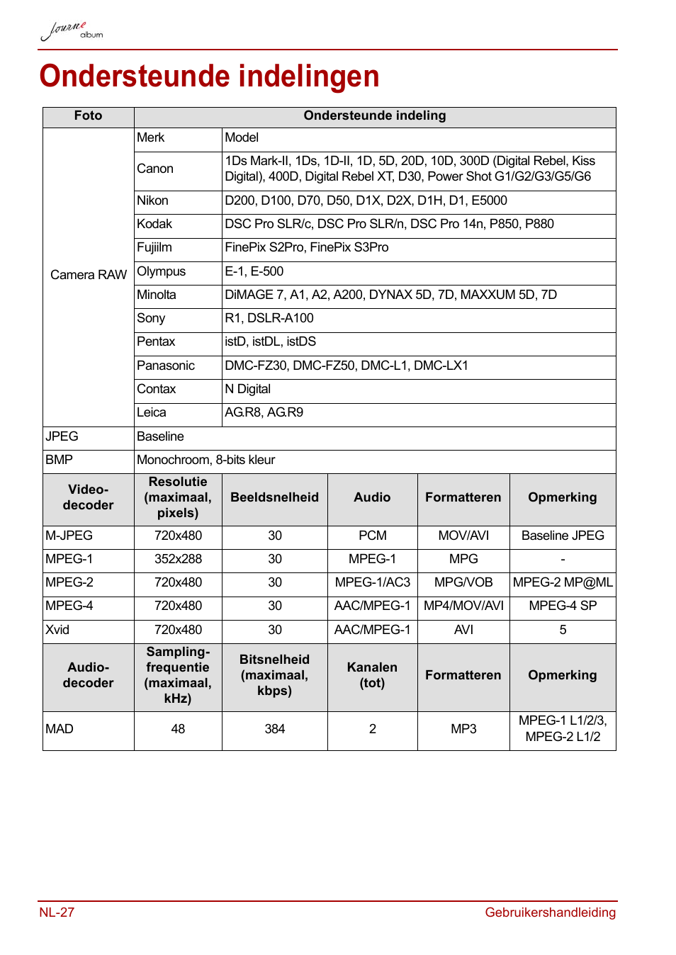 Ondersteunde indelingen | Toshiba JournE album User Manual | Page 252 / 354