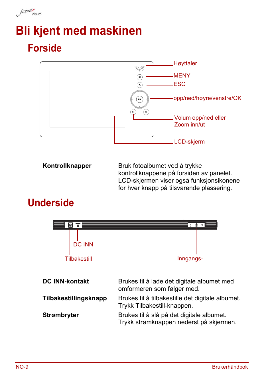 Bli kjent med maskinen, Forside, Underside | Forside underside | Toshiba JournE album User Manual | Page 266 / 354