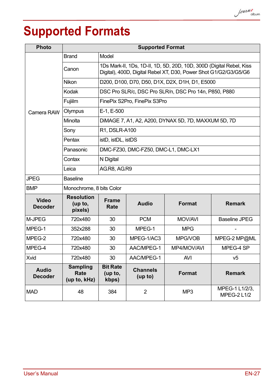 Supported formats | Toshiba JournE album User Manual | Page 27 / 354