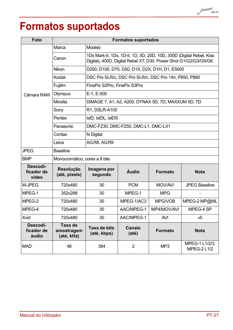 Formatos suportados | Toshiba JournE album User Manual | Page 315 / 354