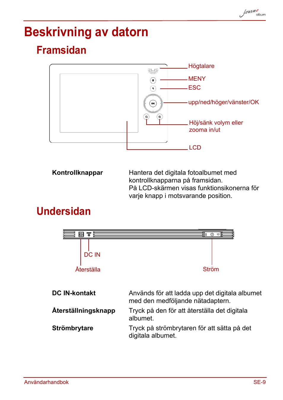 Beskrivning av datorn, Framsidan, Undersidan | Framsidan undersidan | Toshiba JournE album User Manual | Page 329 / 354