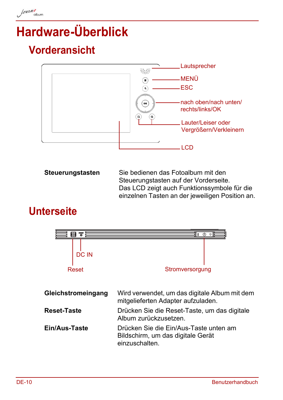 Hardware-überblick, Vorderansicht, Unterseite | Vorderansicht unterseite | Toshiba JournE album User Manual | Page 42 / 354