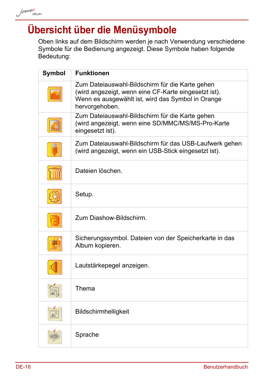 Übersicht über die menüsymbole | Toshiba JournE album User Manual | Page 48 / 354