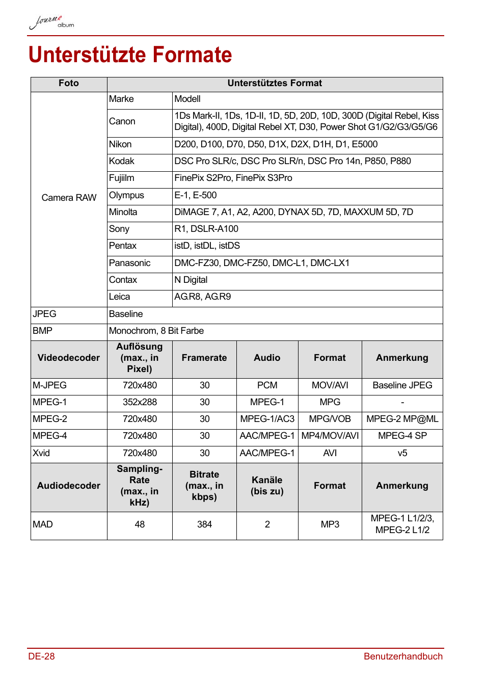 Unterstützte formate | Toshiba JournE album User Manual | Page 60 / 354