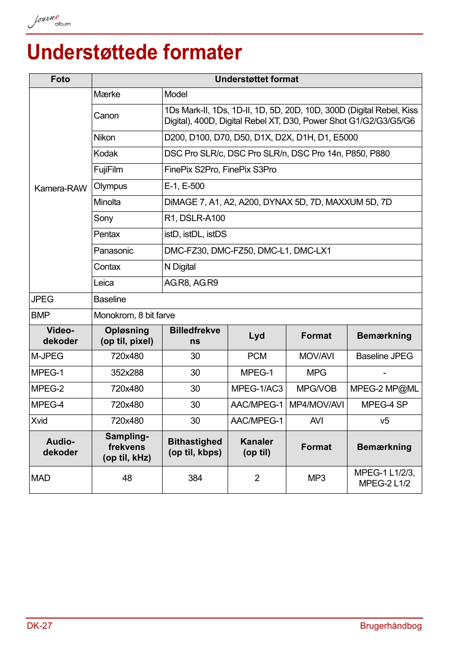 Understøttede formater | Toshiba JournE album User Manual | Page 92 / 354
