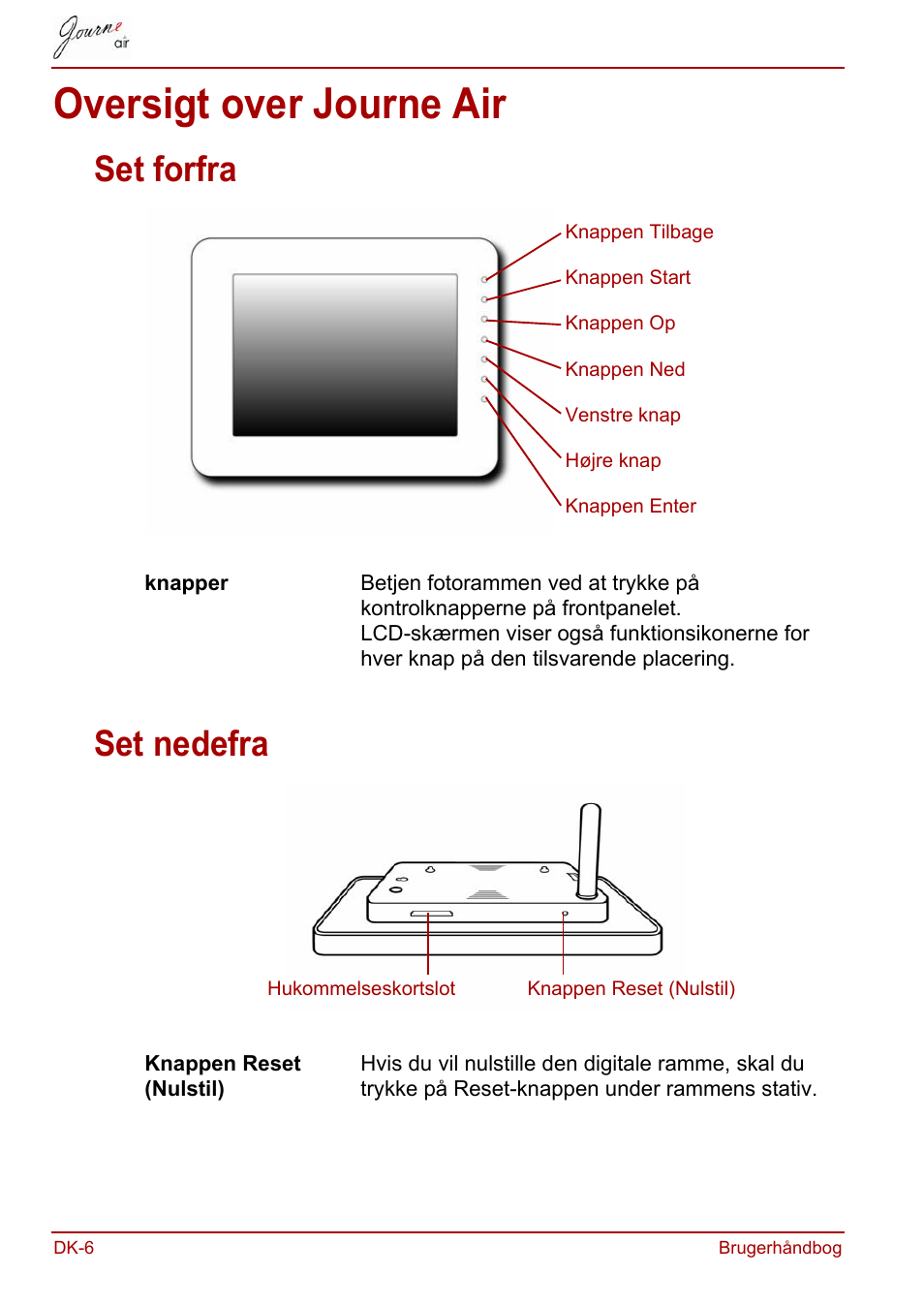 Oversigt over journe air, Set forfra, Set nedefra | Set forfra set nedefra | Toshiba JournE Air800-801 User Manual | Page 134 / 706