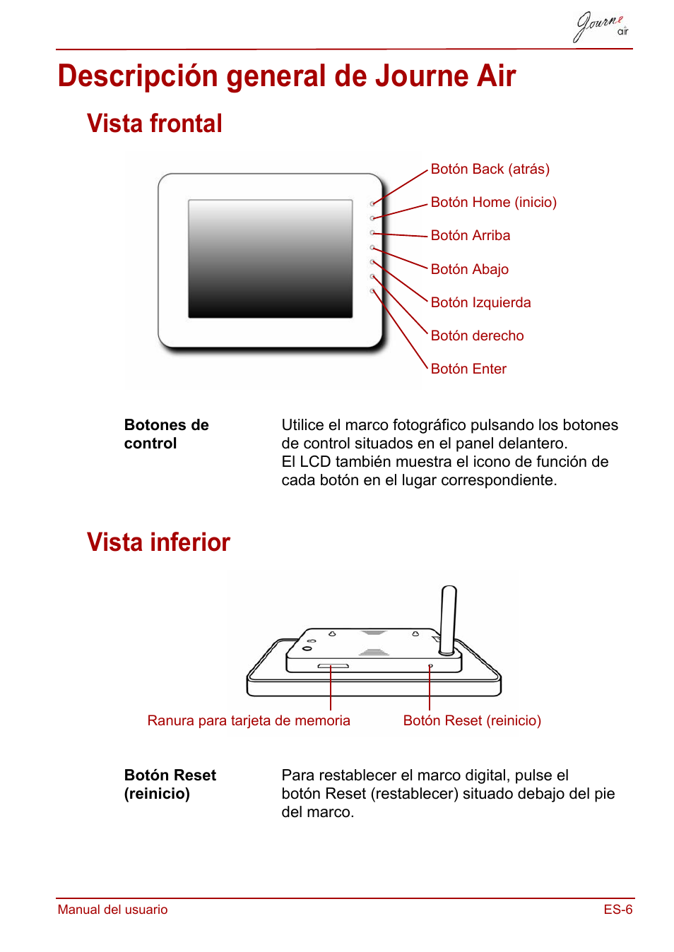 Descripción general de journe air, Vista frontal, Vista inferior | Vista frontal vista inferior | Toshiba JournE Air800-801 User Manual | Page 199 / 706