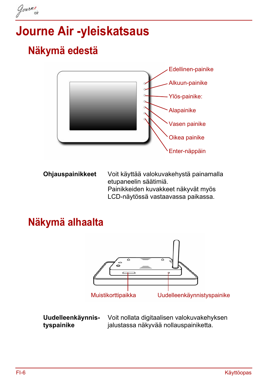 Journe air -yleiskatsaus, Näkymä edestä, Näkymä alhaalta | Näkymä edestä näkymä alhaalta | Toshiba JournE Air800-801 User Manual | Page 264 / 706