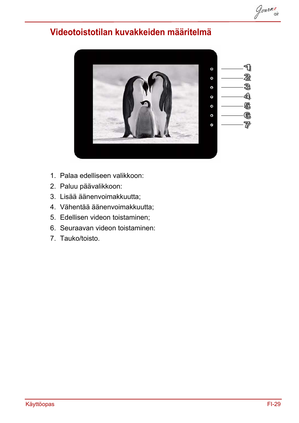 Videotoistotilan kuvakkeiden määritelmä | Toshiba JournE Air800-801 User Manual | Page 287 / 706