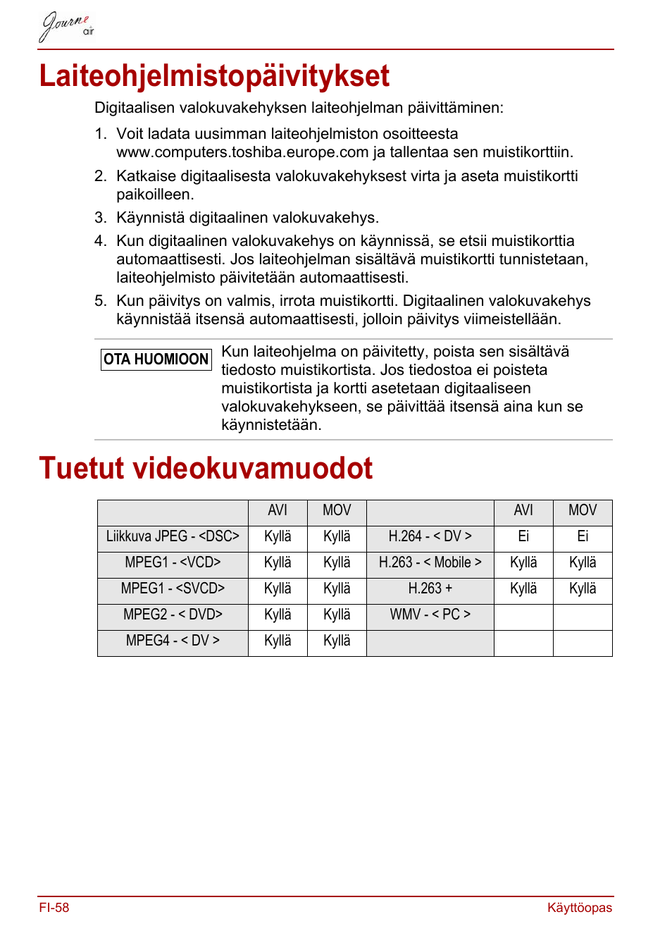 Laiteohjelmistopäivitykset, Tuetut videokuvamuodot, Laiteohjelmistopäivitykset tuetut videokuvamuodot | Toshiba JournE Air800-801 User Manual | Page 316 / 706