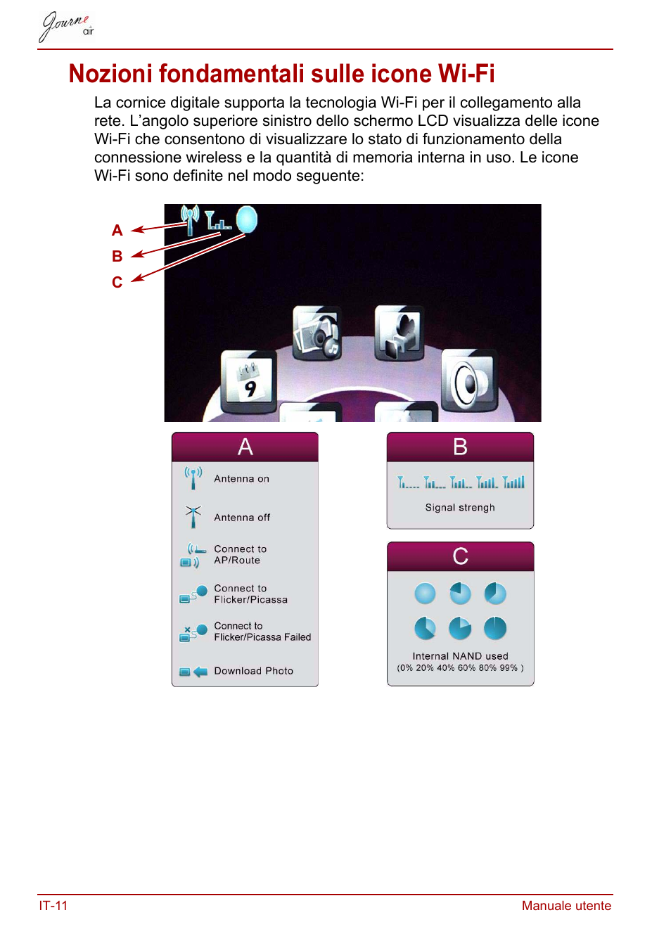 Nozioni fondamentali sulle icone wi-fi | Toshiba JournE Air800-801 User Manual | Page 396 / 706