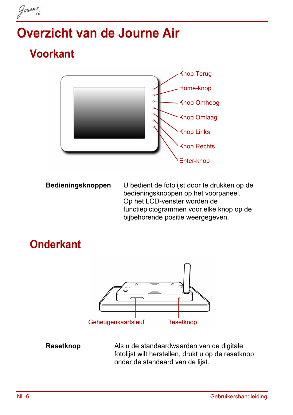 Overzicht van de journe air, Voorkant, Onderkant | Voorkant onderkant | Toshiba JournE Air800-801 User Manual | Page 456 / 706