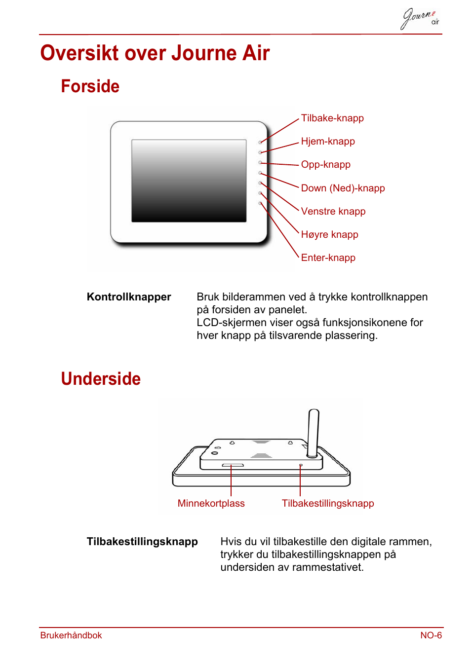 Oversikt over journe air, Forside, Underside | Forside underside | Toshiba JournE Air800-801 User Manual | Page 521 / 706