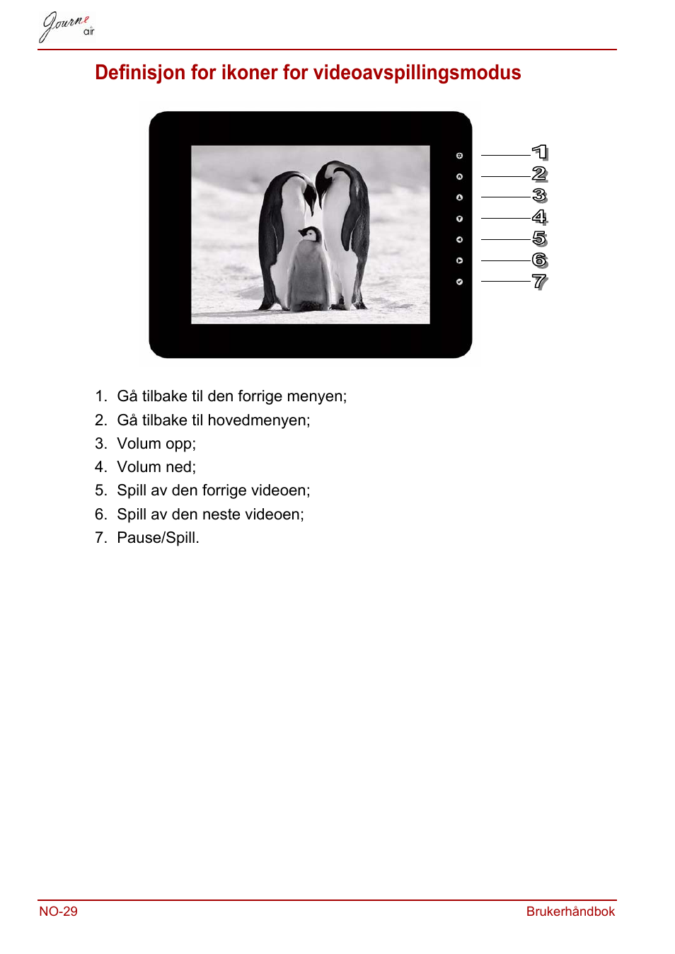 Definisjon for ikoner for videoavspillingsmodus | Toshiba JournE Air800-801 User Manual | Page 544 / 706