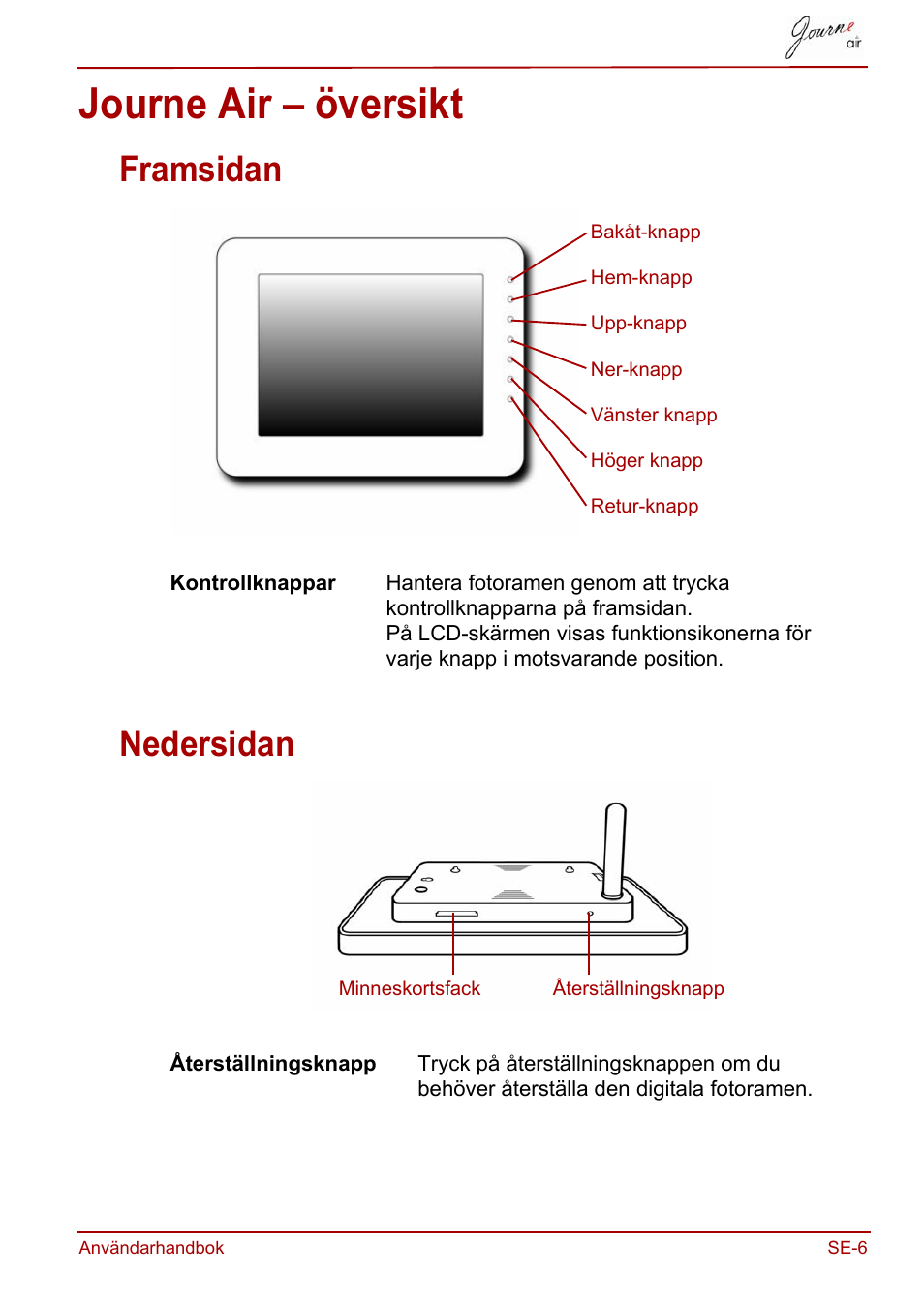 Journe air - översikt, Framsidan, Nedersidan | Journe air – översikt, Framsidan nedersidan | Toshiba JournE Air800-801 User Manual | Page 649 / 706