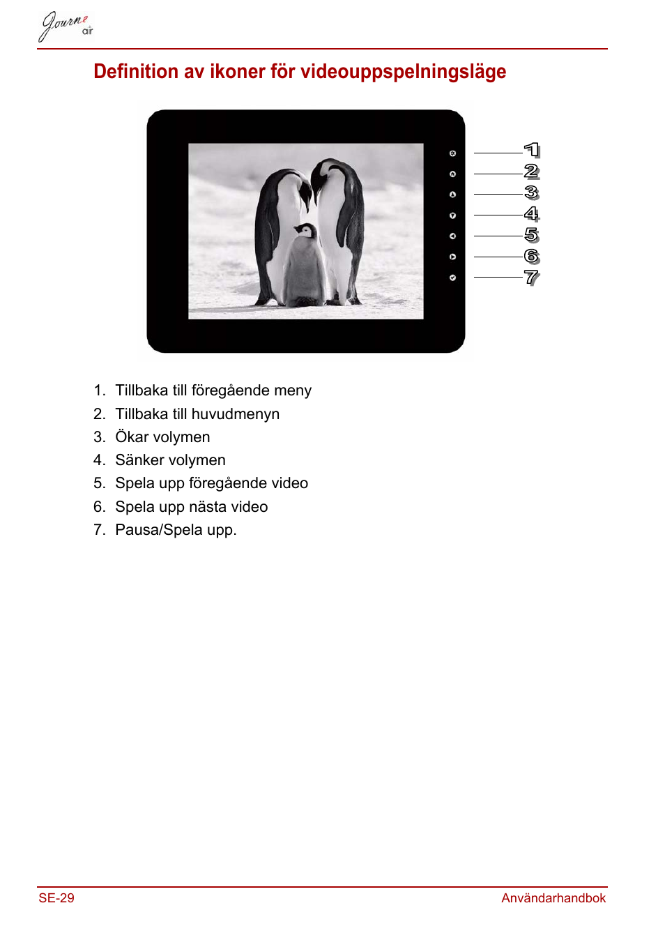 Definition av ikoner för videouppspelningsläge | Toshiba JournE Air800-801 User Manual | Page 672 / 706