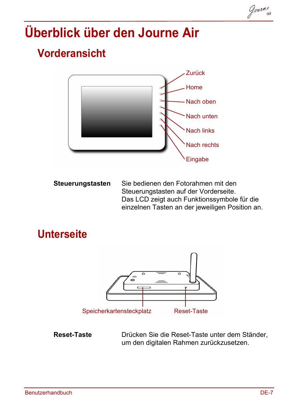 Überblick über den journe air, Vorderansicht, Unterseite | Vorderansicht unterseite | Toshiba JournE Air800-801 User Manual | Page 69 / 706