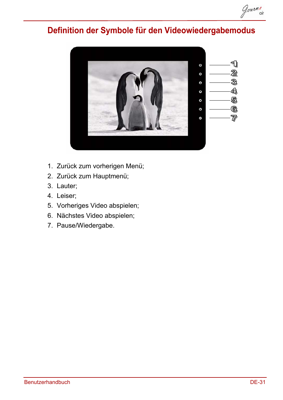 Toshiba JournE Air800-801 User Manual | Page 93 / 706